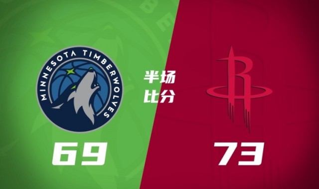 开云体育app-火箭半场73-69森林狼 阿门24+3+4 杜兰特17+5+5 李凯尔12+4